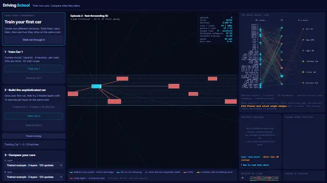 Screenshot of Driving School — Watch a Network Actually Learn