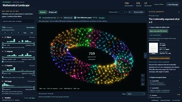 Screenshot of Mathematical Landscape - OpenAI Math Collection