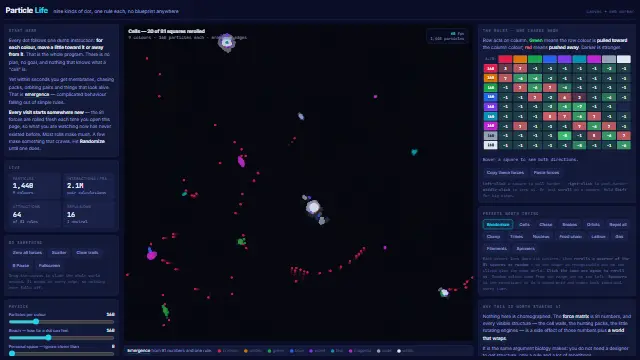Screenshot of Particle Life — Nine Rules, No Blueprint