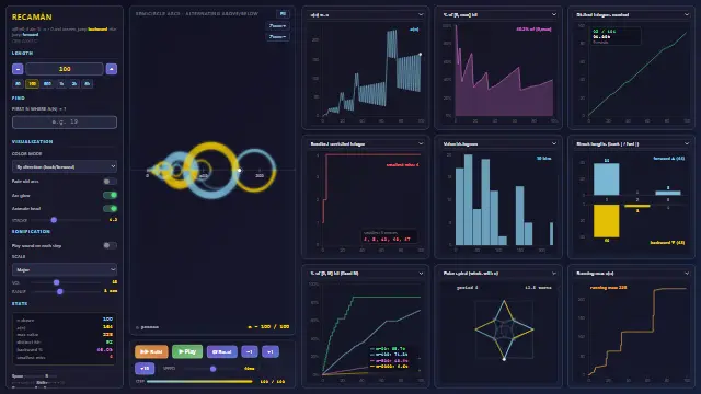 Screenshot of Recamán's Sequence